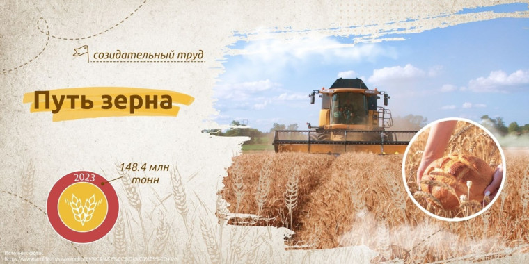 «РАЗГОВОРЫ О ВАЖНОМ».
