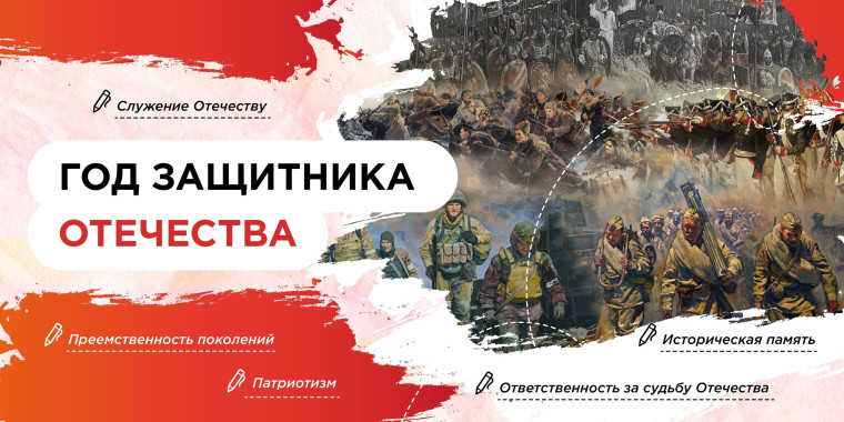 «Разговоры о важном».